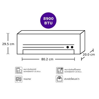 BEKO แอร์ติดผนัง 8900 BTU Inverter รุ่น BSEOG090 Wifi