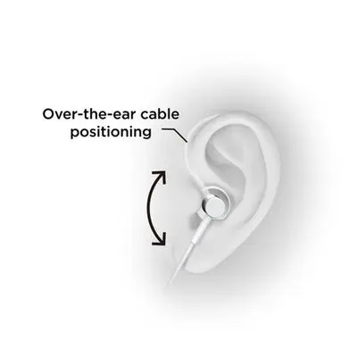 PIONEER หูฟัง (สีเงิน) รุ่น SE-CH3T (S)