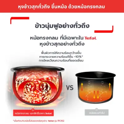 TEFAL Digital Rice Cooker (750W, 1.8L) RK736B