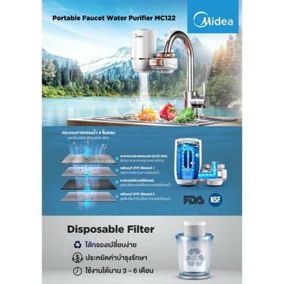 MIDEA Water Purifier (White) MC122-2